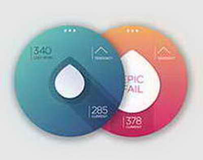 Қасым-Жомарт Тоқаев: Ғылымды арқау еткен аумақтар құру – біздің стратегиялық басымдыққа ие мақсатымыз