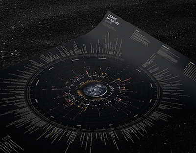 Қоныс тойы: Талдықорғанның «Жастар-3» тұрғын алабы жайлы қалашыққа айналады